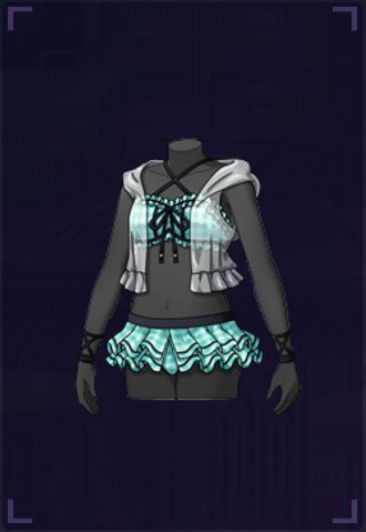 Equipment Check Pattern Summer Swimsuit SAO UB